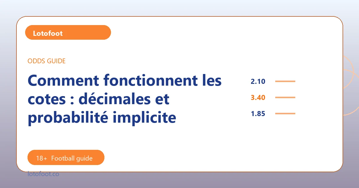 Comment fonctionnent les cotes : décimales et probabilité implicite - Lotofoot football guide